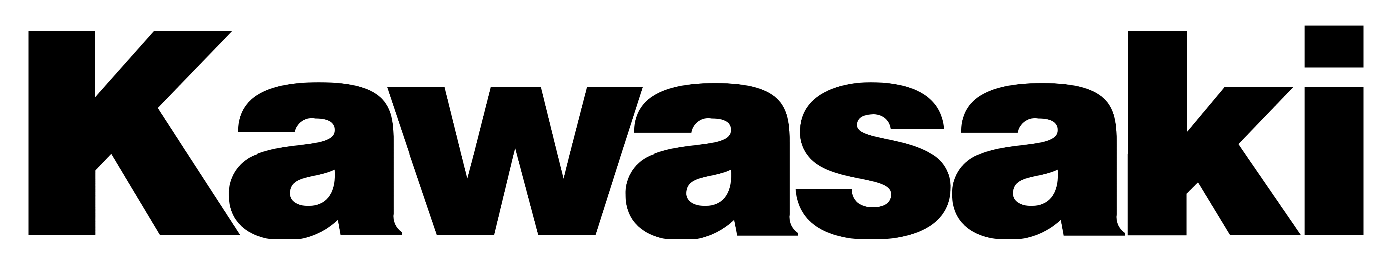 Logo Kawasaki